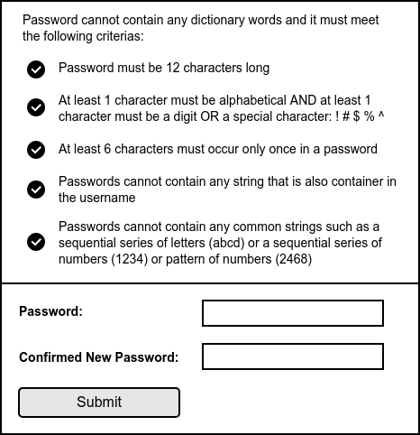 password practice 2