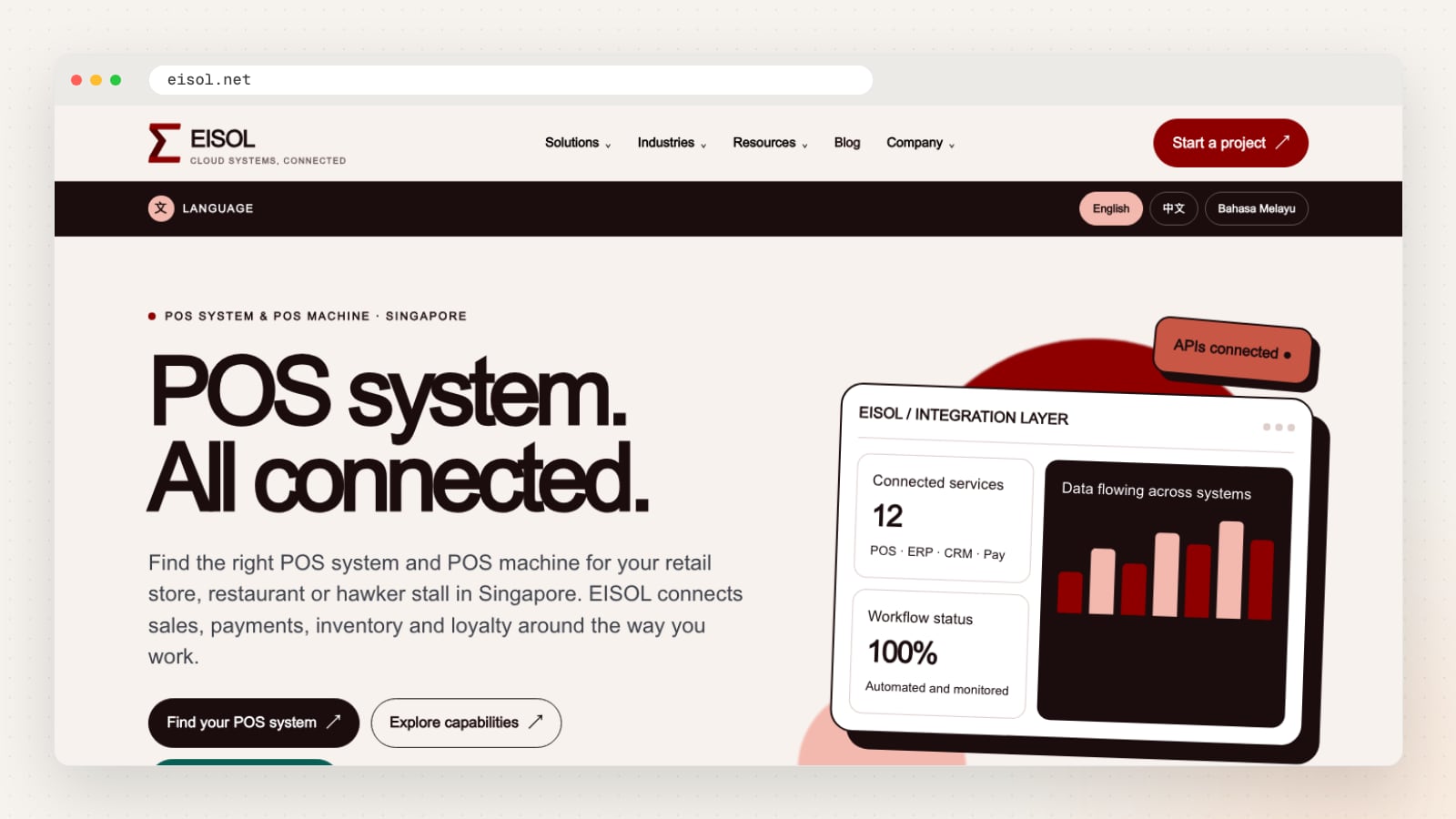 EISOL website homepage