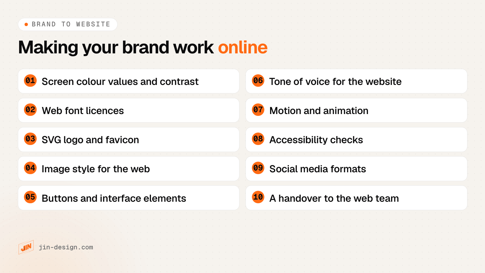Checklist for carrying a brand into a website: digital colour values and contrast, web font licences, SVG logo and favicon, image style for the web, buttons and interface elements, tone of voice for the website, motion, accessibility and a handover to the web team