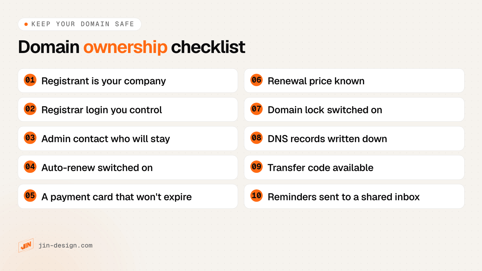 Domain ownership checklist: registrant is your company, a login you control, an administrative contact who stays, auto-renew on, a card that will not expire, renewal price known, domain lock on, DNS records documented, transfer code available and renewal reminders going to a shared inbox