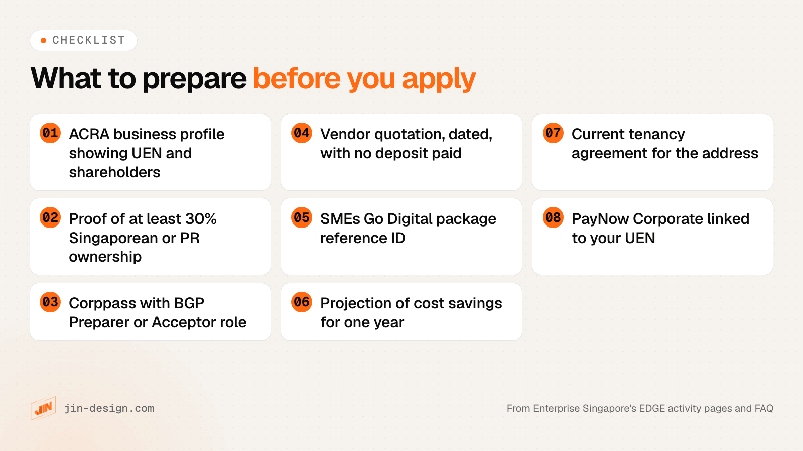 Checklist of what a Singapore SME should prepare before applying for the EDGE grant, from ACRA details and Corppass roles to the vendor quote, package reference ID, tenancy agreement and PayNow Corporate