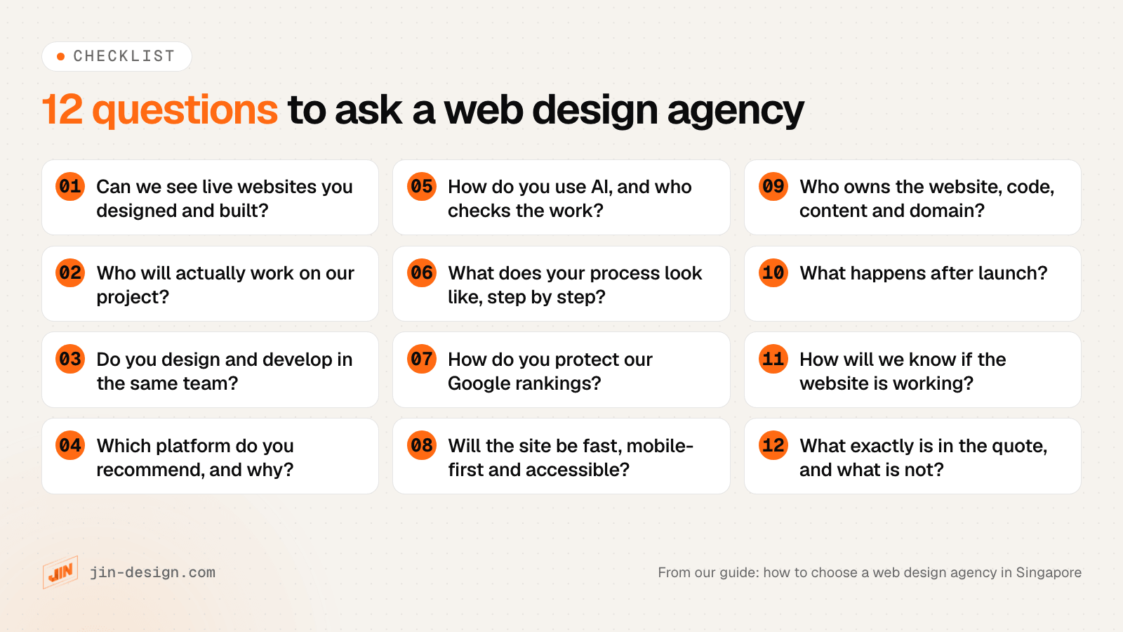 Checklist of 12 questions to ask a web design agency in Singapore, from live work and team to ownership, support, tracking and the quote