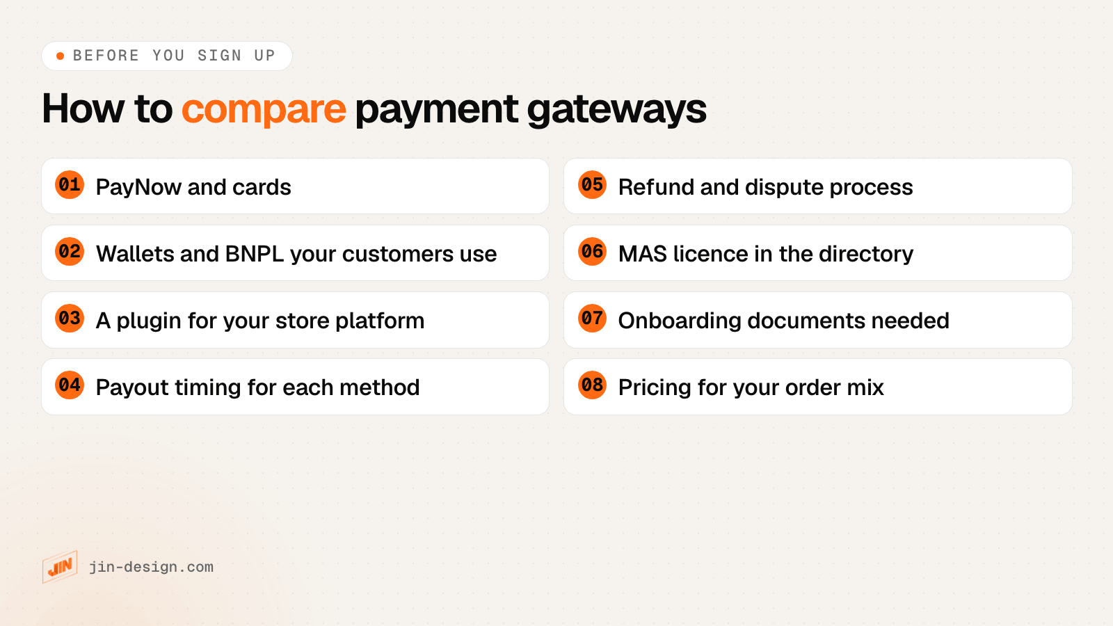 Checklist for choosing a payment gateway in Singapore: PayNow and cards, wallets and BNPL your customers use, a plugin for your platform, payout timing per method, refunds and disputes, MAS licence, onboarding documents and pricing for your order mix
