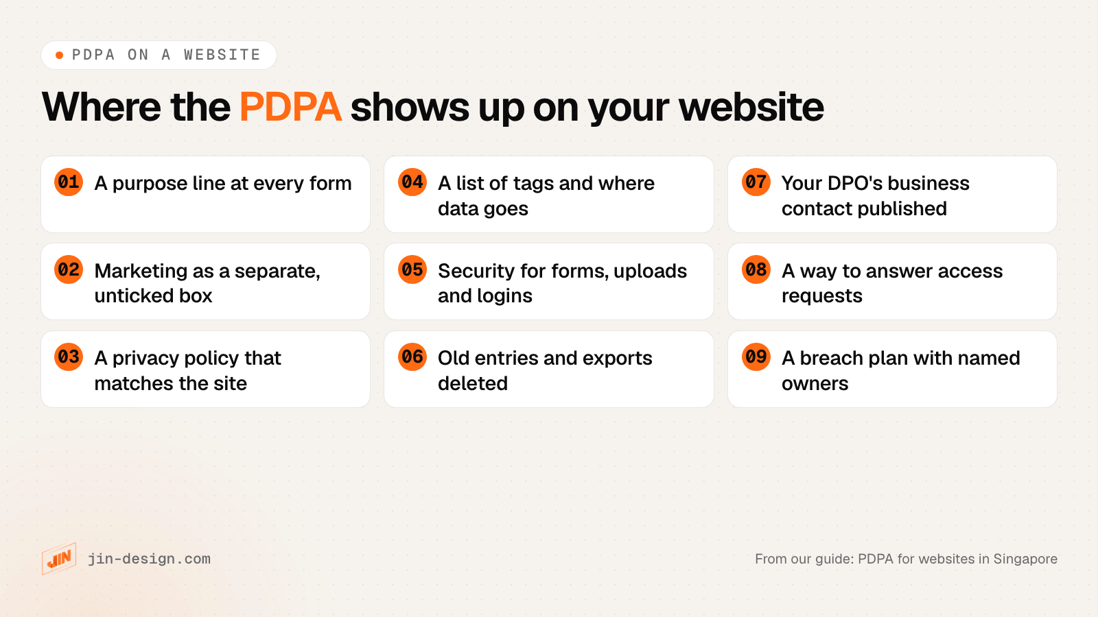 Where the PDPA shows up on a business website: a notice at every form, a separate unticked marketing opt-in, a privacy policy that matches the site, a list of tags and where they send data, security for forms and admin logins, deleting old entries, a published DPO contact, a way to handle access requests and a breach plan