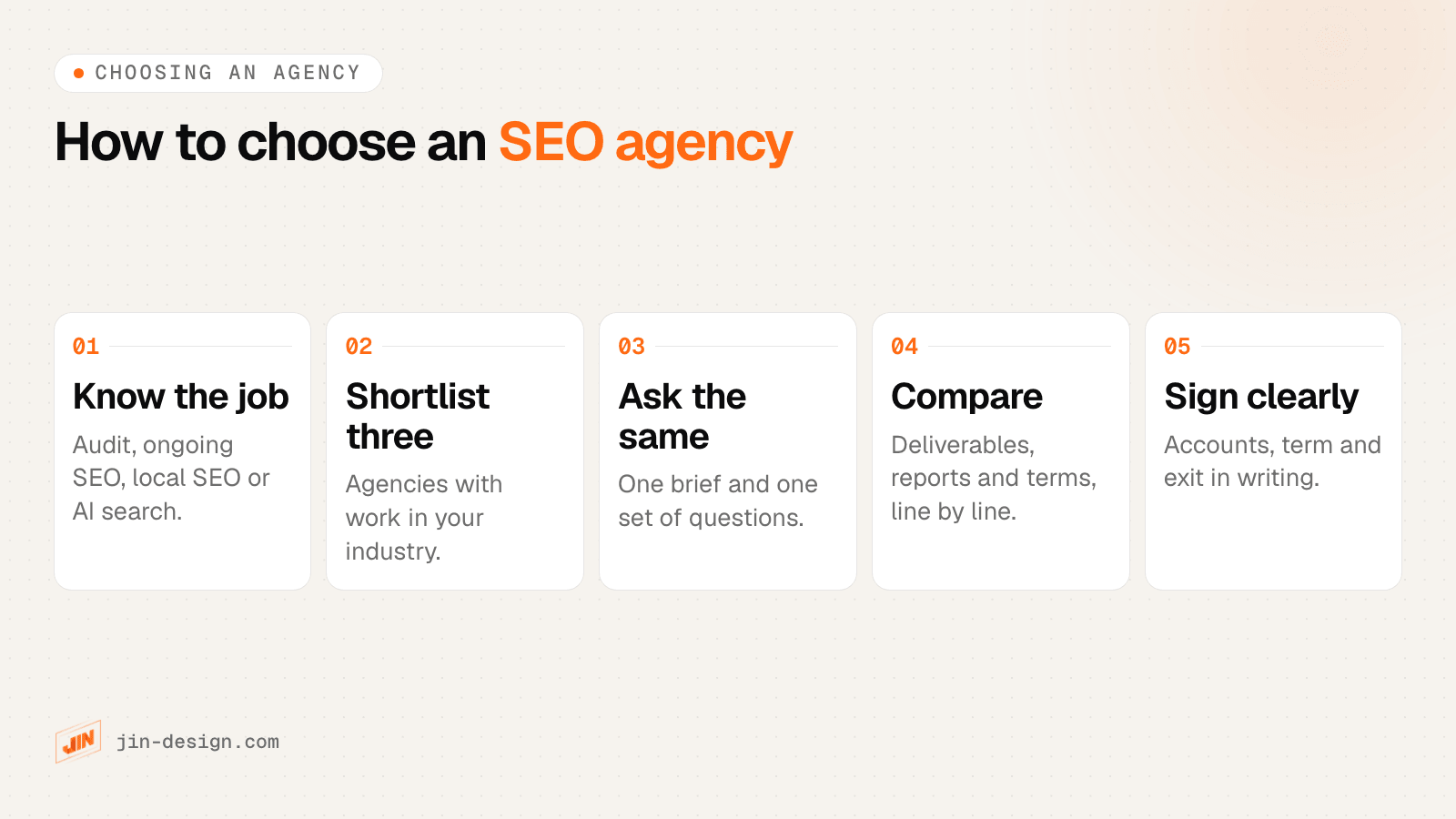 Five steps to choose an SEO agency in Singapore: know what you need, shortlist three agencies, ask the same questions, compare proposals line by line, then agree the contract terms before you start