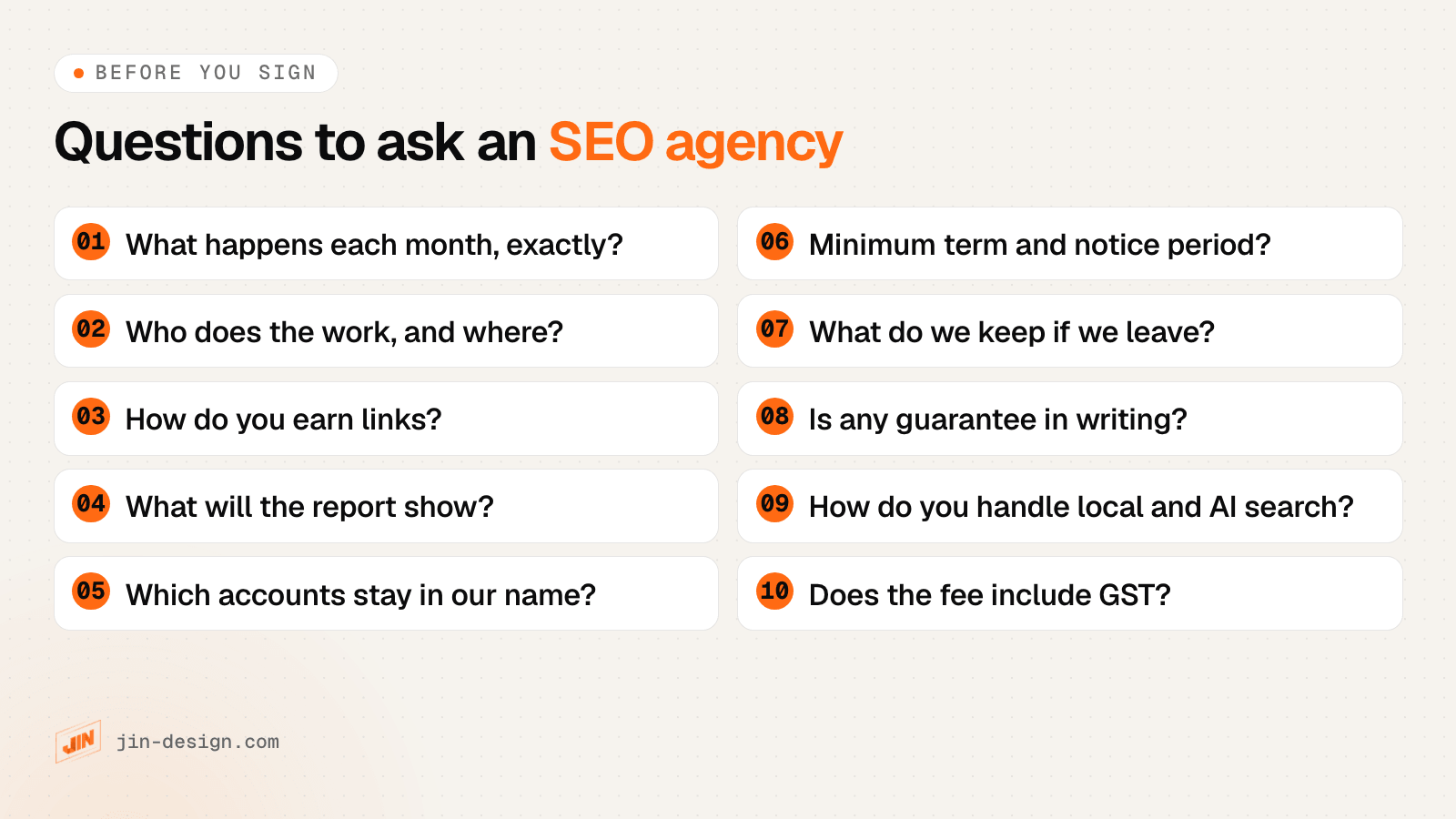 Questions to ask an SEO agency before you sign: what exactly happens each month, who does the work, how links are earned, what the report shows, which accounts stay in your name, the minimum term and notice period, what happens to content and links if you leave, whether any guarantee is in writing, how local and AI search are handled, and whether the fee includes GST