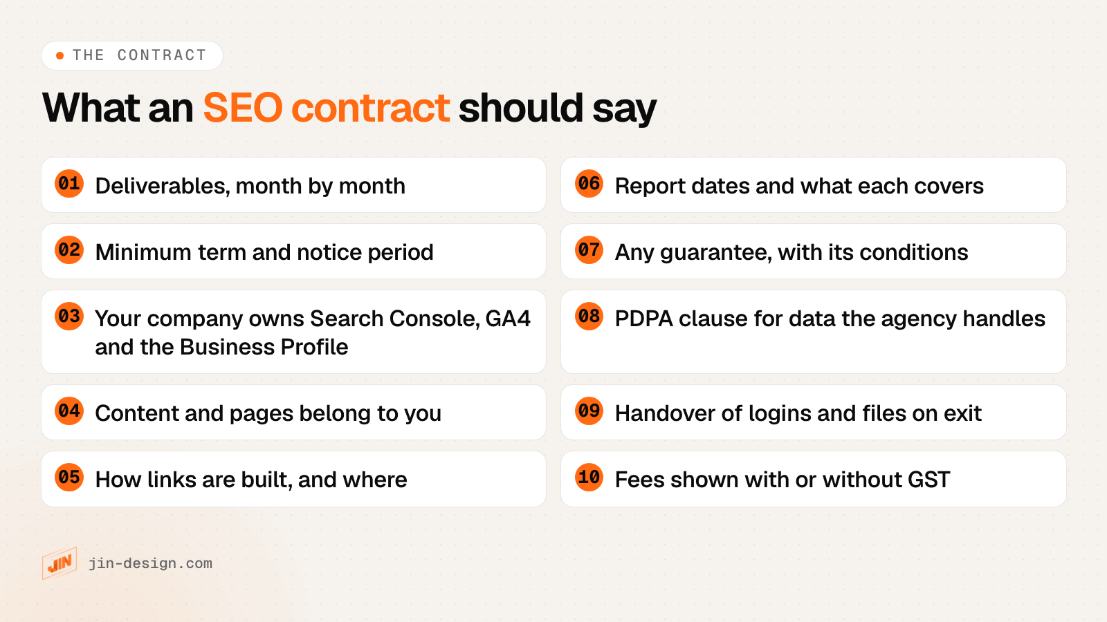 What an SEO contract in Singapore should say: the monthly deliverables, the minimum term and notice period, that Search Console, Google Analytics and Google Business Profile stay owned by your company, that content and pages belong to you, how links are built, the reporting schedule, any guarantee and its conditions, a data intermediary clause under the PDPA, a handover on exit, and whether fees include GST