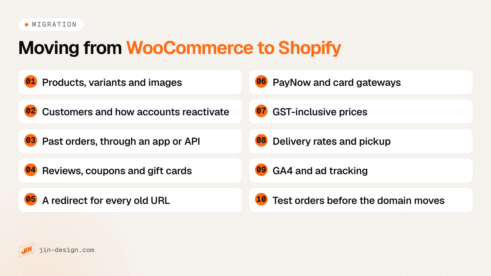 Checklist for moving a store from WooCommerce to Shopify in Singapore: products and variants, customers, past orders, reviews, coupons and gift cards, a redirect for every old URL, PayNow and card gateways, GST-inclusive prices, delivery rates, GA4 and ad tracking, test orders before switching the domain