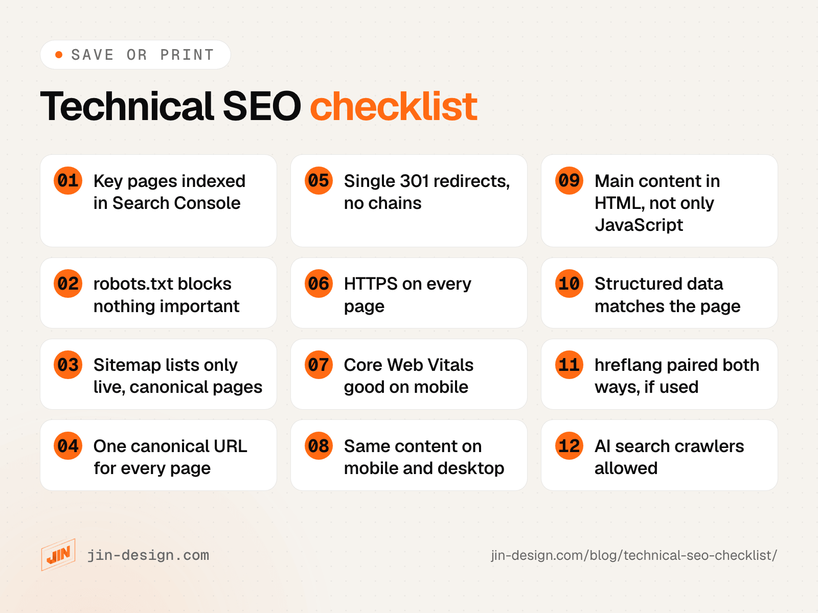 Technical SEO checklist: key pages indexed in Search Console, robots.txt blocks nothing important, XML sitemap lists only live canonical pages, one canonical URL per page, single 301 redirects with no chains, HTTPS everywhere, Core Web Vitals good on mobile, same content on mobile and desktop, main content in the HTML without JavaScript, structured data matches the page, hreflang paired both ways where used, and AI search crawlers allowed