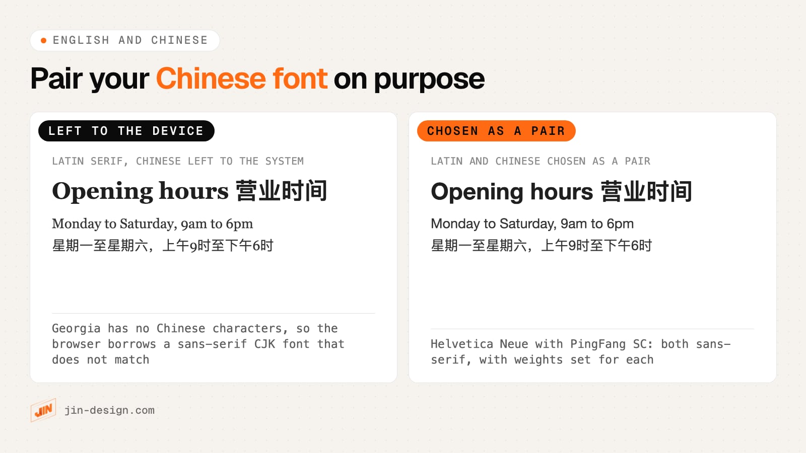 Bilingual English and Chinese opening hours set two ways: on the left, the Georgia serif font has no Chinese characters, so the browser substitutes a sans-serif Chinese font that does not match; on the right, Helvetica Neue is paired with PingFang SC so both scripts are sans-serif with matching weights