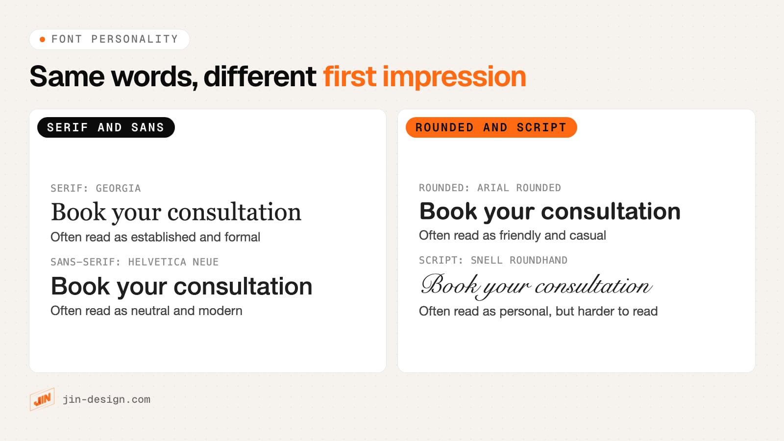 The phrase Book your consultation set in four typefaces: Georgia serif, often read as established and formal; Helvetica Neue sans-serif, often read as neutral and modern; Arial Rounded, often read as friendly and casual; and Snell Roundhand script, often read as personal but harder to read