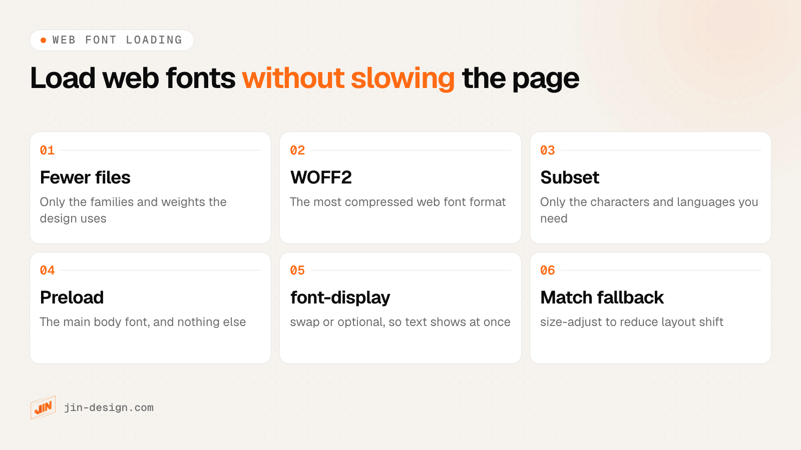 Loading web fonts without slowing the page, in six steps: use as few families and weights as you need, serve WOFF2 files, subset to the characters you use, preload only the main body font, set font-display to swap or optional, and match the fallback font size to reduce layout shift