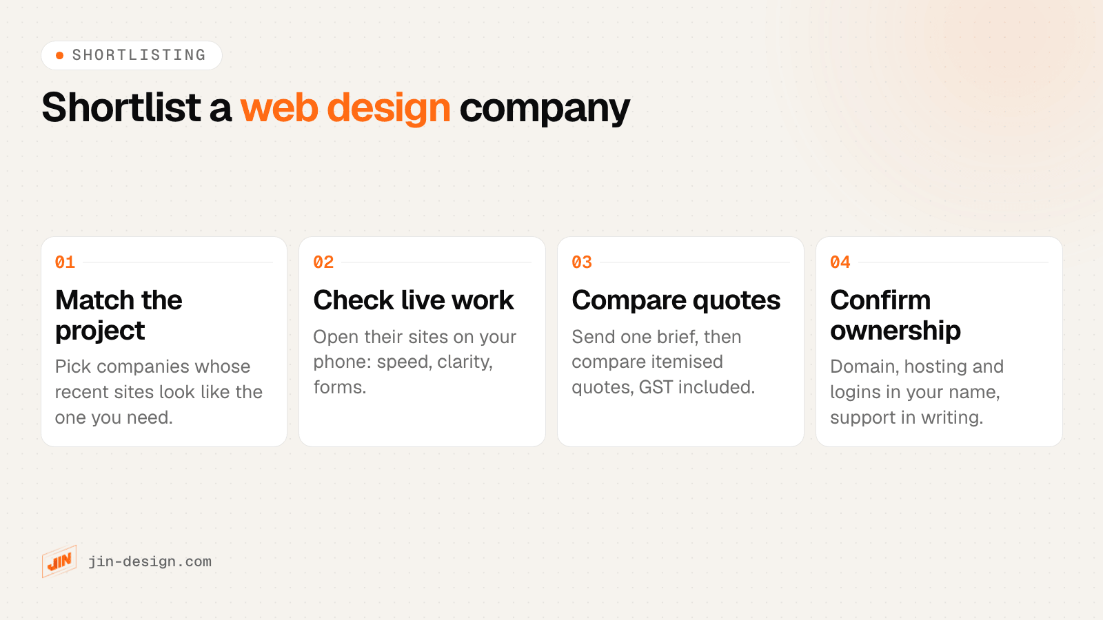 Four steps to shortlist a web design company in Singapore: match the project, check live work, compare itemised quotes, confirm ownership and support