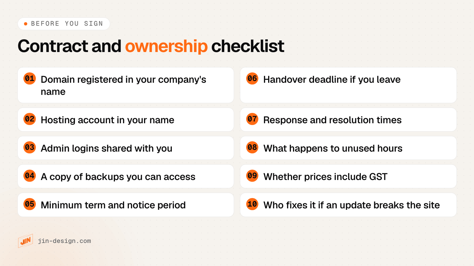 Checklist before signing a website maintenance contract: domain, hosting and admin logins in your name, backup copies, minimum term, notice period, handover deadline, response and resolution times, hours rollover and GST