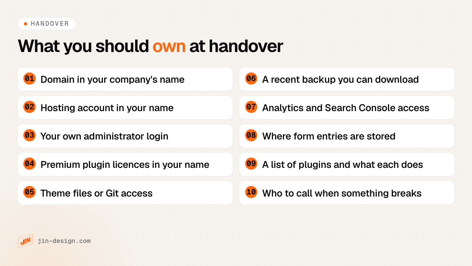 WordPress handover checklist: domain and hosting in your company's name, an administrator login for you, premium plugin and theme licences in your name, theme files or a Git repository, a recent backup you can download, Google Analytics and Search Console access, where form entries are stored, a list of plugins and what each does, and who to call when something breaks