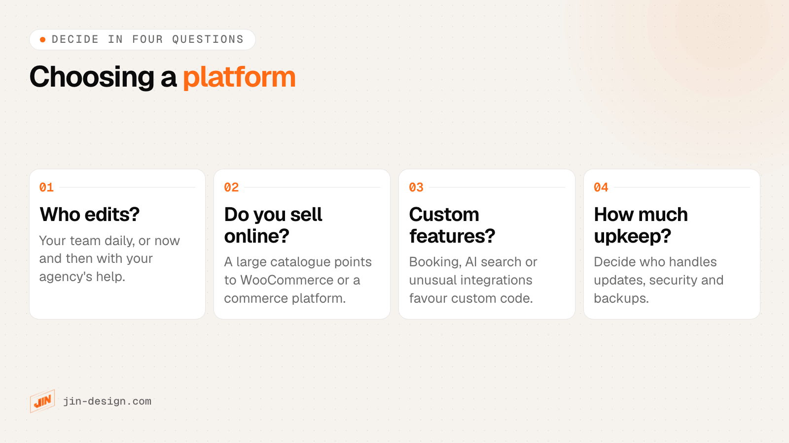 Four questions to choose between WordPress, Webflow and an AI-powered website: who edits, do you sell online, do you need custom features, and how much upkeep you want
