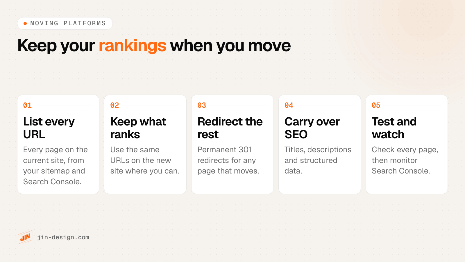 Five steps to move a website to a new platform without losing Google rankings: list every URL, keep the ones that rank, redirect the rest, carry over SEO details, then test and monitor