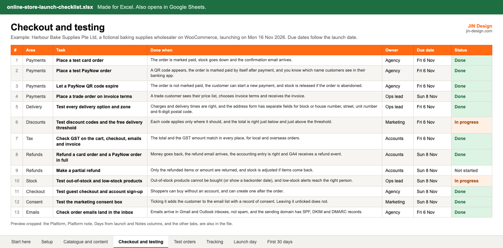 Cropped preview of the Checkout and testing tab in the online store launch checklist: task, done when, owner, due date and colour-coded status for a fictional Singapore baking supplies wholesaler