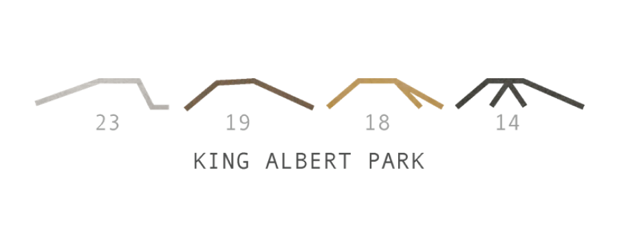 king albert park logo